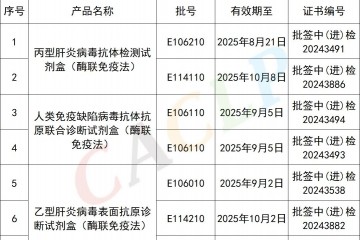 75款IVD生物制品获批签发：万泰、科华、英科新创、华大吉比爱、珠海丽珠、博德等